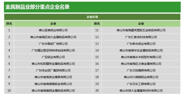 广东省牛羊生产现状及发展趋势