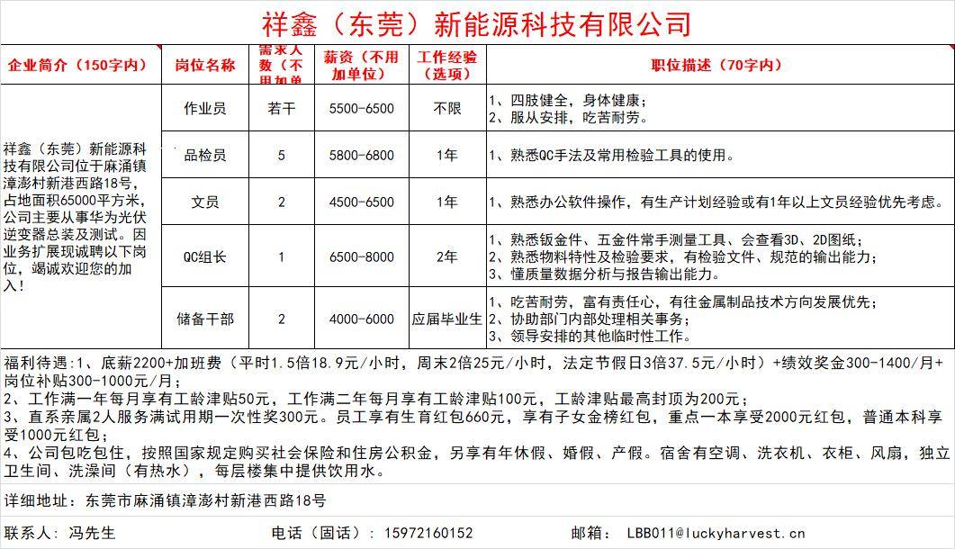 广东省能源科技公司招聘启事