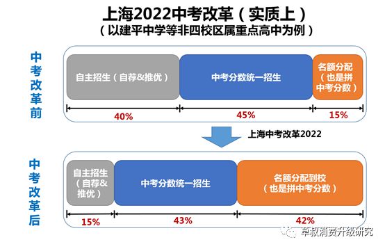 广东省考笔试进面比例深度解析