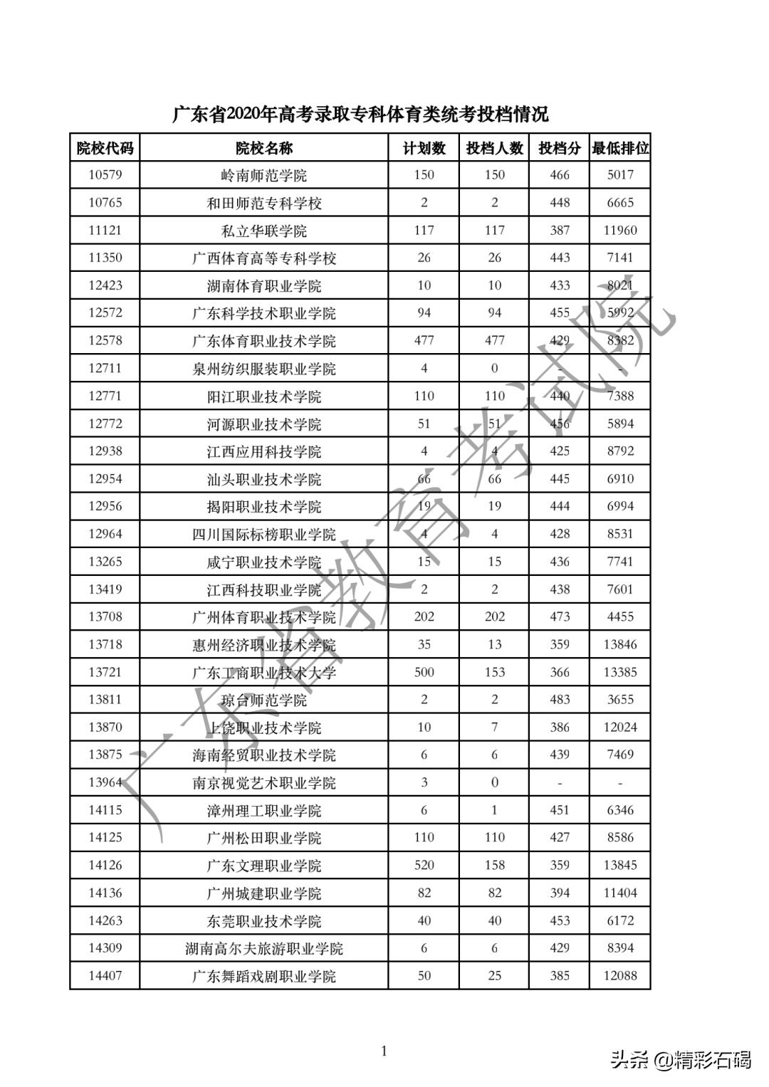 广东省教师统考，选拔与成长的舞台