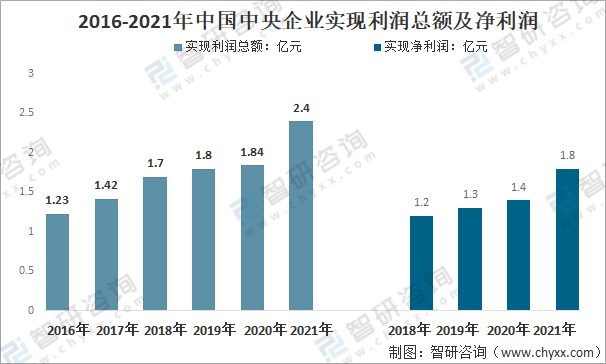 江苏科技项目费用，投入、管理与效益分析