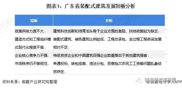 广东省绩效停发的现状及其影响