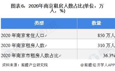 辛集房产价格现状及趋势分析