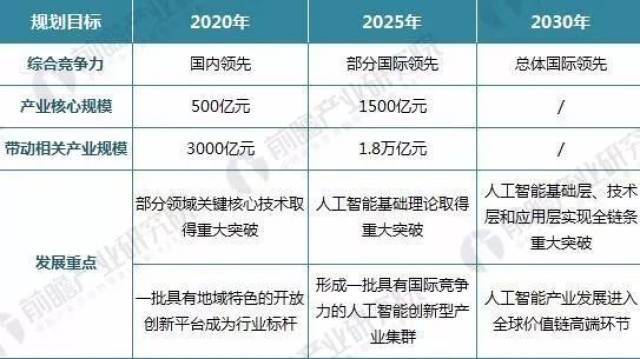 广东省补贴政策，8000元补贴详解