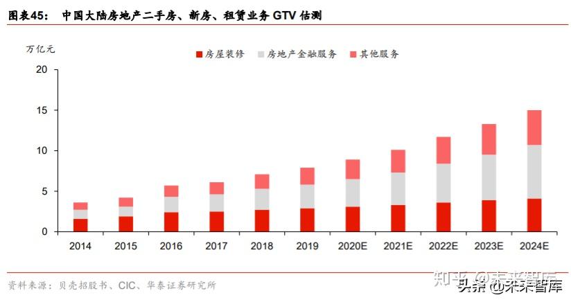 沧州房产评估，全面解读与深度探讨