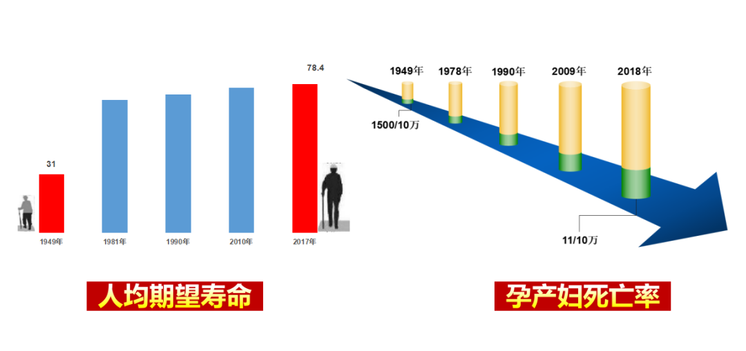 广东省卫生系统，健康之盾的力量与未来展望