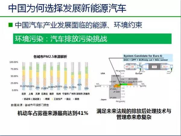 广东省计生政策变化情况分析