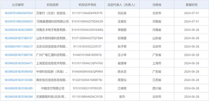 江苏电子科技类公司排名及其影响力分析