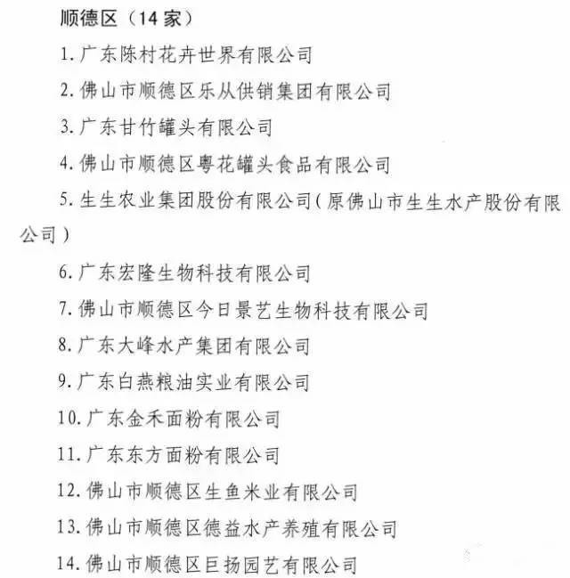 广东省农业企业名录大全，挖掘农业产业潜力的重要工具