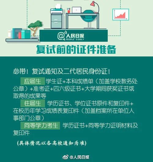 江苏科技大学会计考研解析