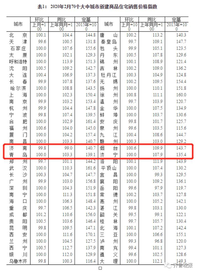 菏泽房产网，探索菏泽二手房市场的窗口