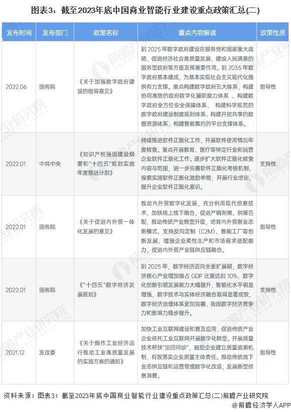 2025-2024年新奥资料免费精准资料|AI智能解释落实