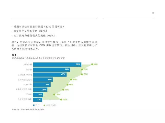 职场 第14页