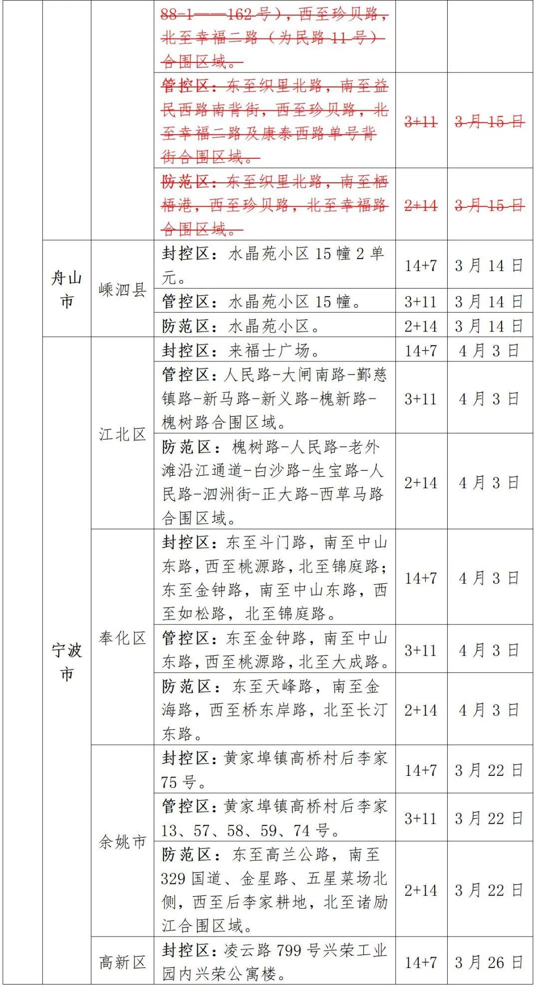 广东省考23考试健康，保障考生健康的全面措施