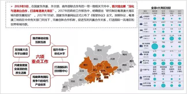 广东省调整限额，重塑经济格局的新策略