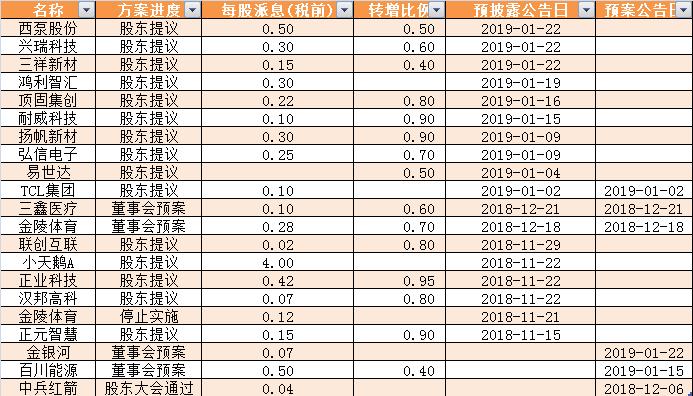 江苏汉邦科技年报深度解析