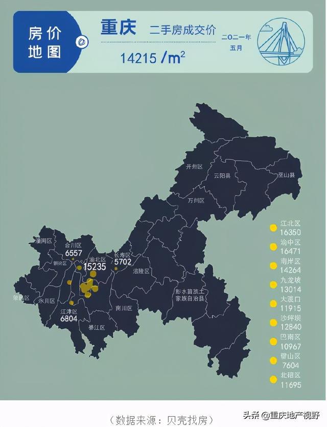 深圳房产调控，策略、影响与未来展望