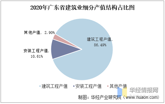 广东省煤油批发厂家地址及其业务概述