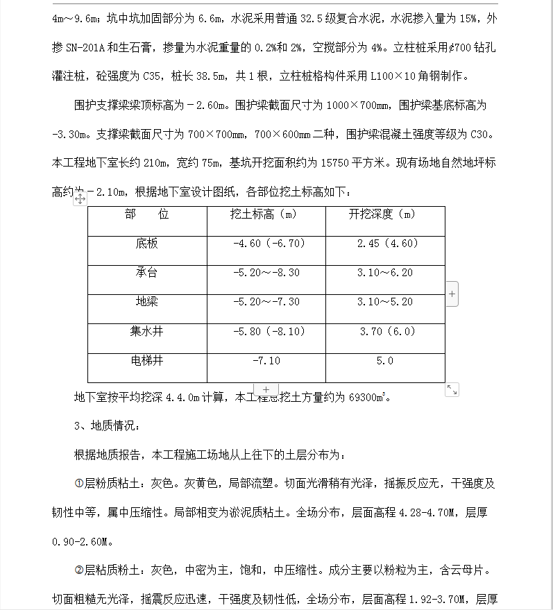 广东省土方监理细则详解